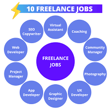 Freelancing jobs online11