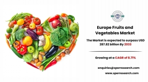 Europe Fruits and Vegetables Market Size and Growth Analysis