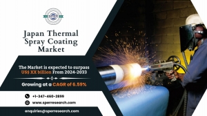 Japan Thermal Spray Coating Market Size, Trends and Outlook