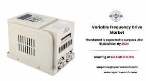 Variable Frequency Drive Market Size, Share and Outlook 2034