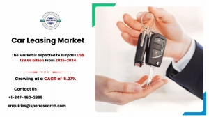 Car Leasing Market Demand and Growth Analysis 