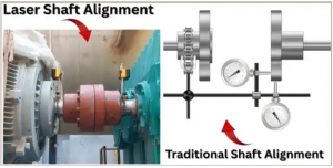 Laser and Traditional Shaft Alignment Services in Delhi Comparison
