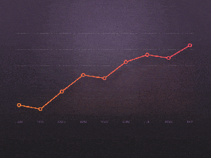 SEO Consultant in Mumbai: Boost Your Online Presence with Expert SEO Services