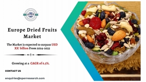 Europe Dried Fruits Market Size, Trends and Growth Outlook 