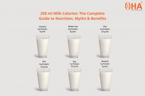 250 ml Milk Calories: The Complete Guide to Nutrition, Myths & Benefits