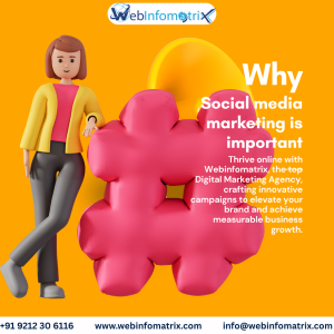 How AI-Powered Performance Marketing Can Transform Your Business