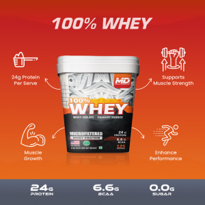 Common Myths About Whey Protein Isolate Debunked