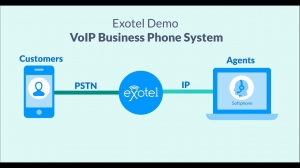 Step-by-Step Guide: How to Set Up a VoIP Phone System for Your Business