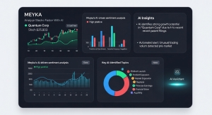Why Meyka Is the Best AI Platform for Global Stock Market Research