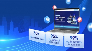 dich vu seo web tai cong ty seodanang cam ket tang truong ben vung cho doanh nghiep