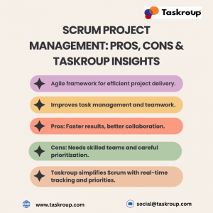 Balancing Agility and Discipline: The Realities of Scrum Methodology