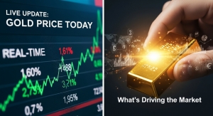 Live Update: Gold Price Today and What’s Driving the Market
