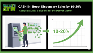 Essential Guide to ATM Compliance for Cannabis Dispensaries in Colorado