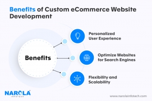 15 Things to Consider During eCommerce Website Development