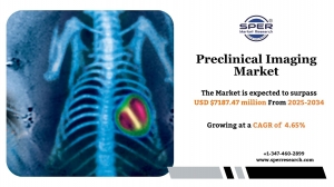 Preclinical Imaging Market Size & Growth 2034