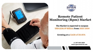 Remote Patient Monitoring (Rpm) Market Global Growth and Drivers 2034