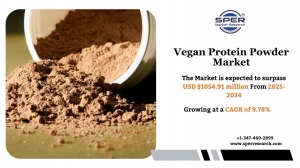 Vegan Protein Powder Market Analysis and Trends 2034