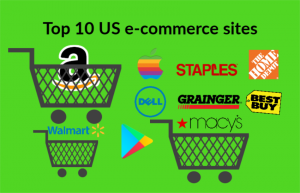 Top 10 e-commerce websites in the USA