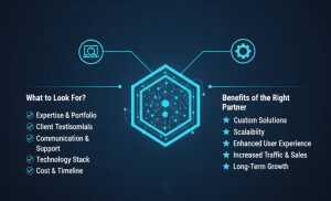 How Jumpple’s CMS Development Services Simplify Website Management