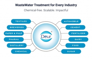 Deur Water Tech: Advancing Wastewater Recycling and Reuse for a Sustainable Tomorrow