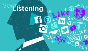Social Listening: The Game-Changer for Your Social Media Success