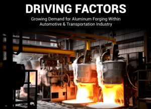 Aluminum Forging Market Share Analysis and Investment Forecast 2032