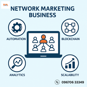 Top 5 Benefits of MLM Software in Network Marketing Business