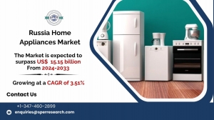 Russia Home Appliances Market Growth, Size and Forecast 2034