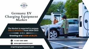 Germany EV Charging Equipment Market Size, Analysis and Outlook 2033