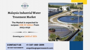 Malaysia Industrial Water Treatment Market Share, Demand and Outlook