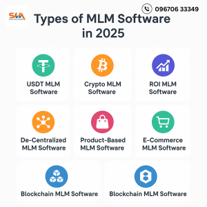 Different Types of MLM Software You Should Know in 2025