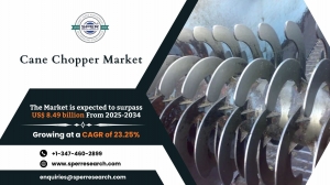 Cane Chopper Market Growth, Size and Forecast