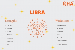 Tula Rashi in English: Complete 2026 Guide (Libra Zodiac Meaning, Traits)