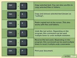 Shortcut Commands: Boosting Efficiency in the Digital Workspace