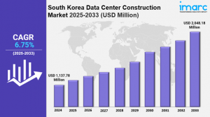 South Korea Data Center Construction Market : Trends, Drivers, and Growth Opportunities 2025-2033