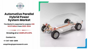 Automotive Parallel Hybrid Power System Market Growth Analysis By 2034