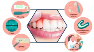 10 Effective Steps to Prevent Gum Disease Before It Starts