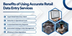 Boost Your E-Commerce Store with Accurate Retail Data Entry Support