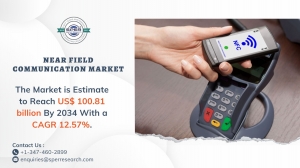 Near Field Communication Market Trends, Share Analysis and Outlook