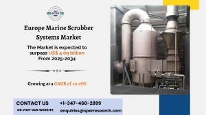Europe Marine Scrubber Systems Market Share and Growth Analysis 2034