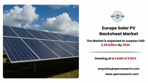 Europe Solar PV Backsheet Market Growth, Share and Trends Analysis 