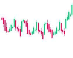 Fundamental Analysis Forex 11