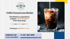 Coffee Concentrates Market Demand, Size and Outlook 2034