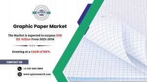 Graphic Paper Market Demand, Size and Forecast