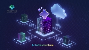 How Proeffico Transforms AI Infrastructure Setup into a Seamless, High-Performance Experience