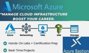 Microsoft Azure Certification Course - Winter Internship for Freshers