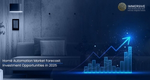 Home Automation Market Forecast: Investment Opportunities in 2025