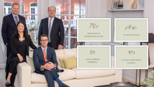 Complete Guide to Property Valuation in Chelsea & Kensington – How Local Market Trends Affect Your Home’s Value