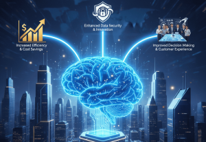 Top Benefits of AI Development Services for Modern Businesses