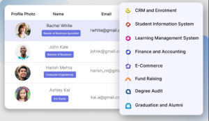 10 Benefits of Using Software for School Management